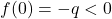 f(0)=-q<0