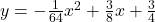 y=-\frac{1}{64}x^2+\frac{3}{8}x+\frac{3}{4}