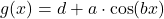 g(x)=d+a\cdot \cos(bx)