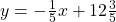 y=-\frac{1}{5}x+12\frac{3}{5}