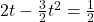 2t-\frac{3}{2}t^2=\frac{1}{2}