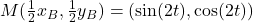 M(\frac{1}{2}x_B, \frac{1}{2}y_B)= (\sin(2t),\cos(2t))