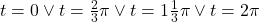 t=0 \vee t=\frac{2}{3}\pi\vee t=1\frac{1}{3}\pi\vee t=2\pi 