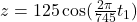 z=125\cos(\frac{2\pi}{745}t_1)