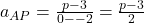 a_{AP} =\frac{p-3}{0--2}=\frac{p-3}{2}