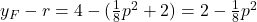 y_F-r=4-(\frac{1}{8}p^2+2)=2-\frac{1}{8}p^2