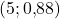 (5; 0{,}88)