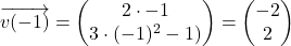Rendered by QuickLaTeX.com \overrightarrow{v(-1)}=\begin{pmatrix}2\cdot -1\\3\cdot (-1)^2-1)\end{pmatrix}=\begin{pmatrix}-2\\ 2\end{pmatrix}