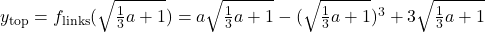 y_{\text{top}}=f_{\text{links}}(\sqrt{\frac{1}{3}a+1})=a\sqrt{\frac{1}{3}a+1}-(\sqrt{\frac{1}{3}a+1})^3+3\sqrt{\frac{1}{3}a+1}