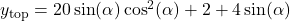 y_{\text{top}}=20\sin(\alpha)\cos^2(\alpha)+2+4\sin(\alpha)