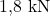 1{,}8 \text{ kN}