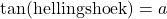 \tan(\text{hellingshoek})=a