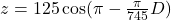 z=125\cos(\pi-\frac{\pi}{745}D)