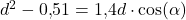 d^2-0{,}51=1{,}4d\cdot \cos(\alpha)