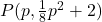 P(p, \frac{1}{8}p^2+2)