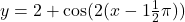 y=2+\cos(2(x-1\frac{1}{2}\pi))