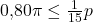 0{,}80\pi \leq \frac{1}{15}p