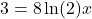 3=8\ln(2)x