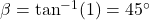 \beta=\tan^{-1}(1)=45^{\circ}